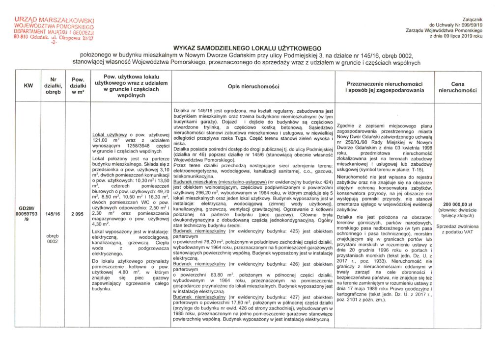 Wykaz samodzielnego lokalu użytkowego położonego w budynku mieszkalnym w Nowym Dworze Gdańskim przy Podmiejskiej 3, przeznaczonego do sprzedaży