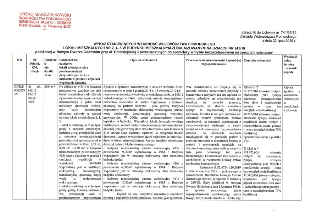Wykaz samodzielnych lokali mieszkalnych położonych w budynku mieszkalnym w Nowym Dworze Gdańskim przy Podmiejskiej 3, przeznaczonych do sprzedaży