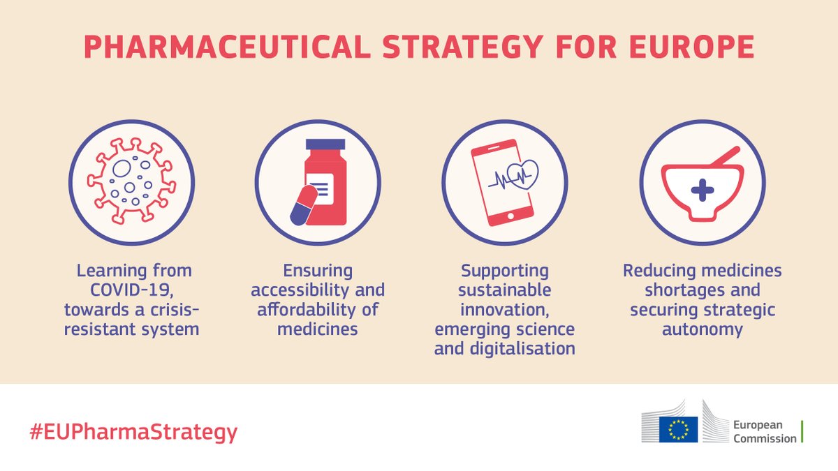 Komisja kształtuje strategię ws. leków dla Europy – zabierz głos w konsultacjach