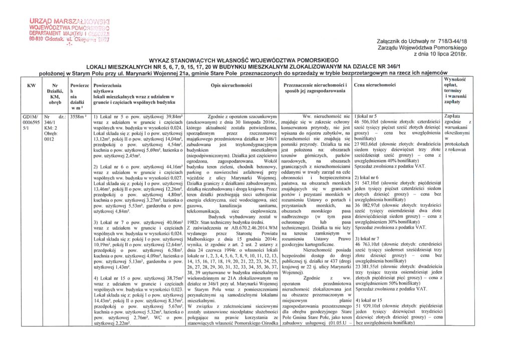 Wykaz lokali mieszkalnych w budynku mieszkalnym położonym w Starym Polu przy ul. Marynarki Wojennej 21a, przeznaczonej do zbycia w trybie bezprzetargowym na rzecz najemców