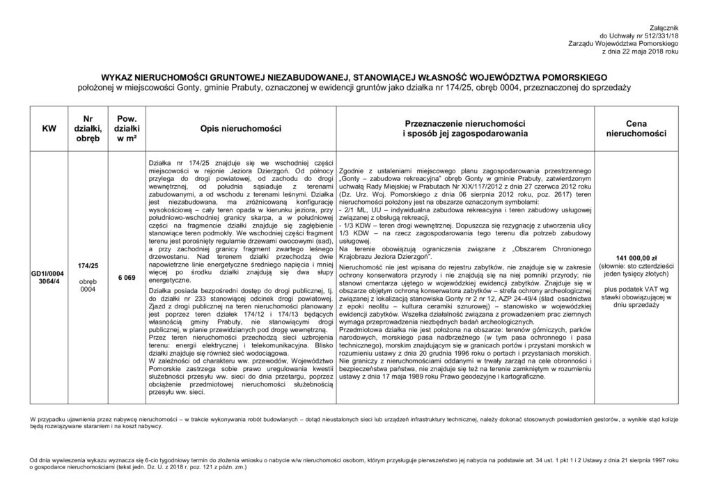 Wykaz nieruchomości gruntowej niezabudowanej położonej w miejscowości Gonty, przeznaczonej do sprzedaży