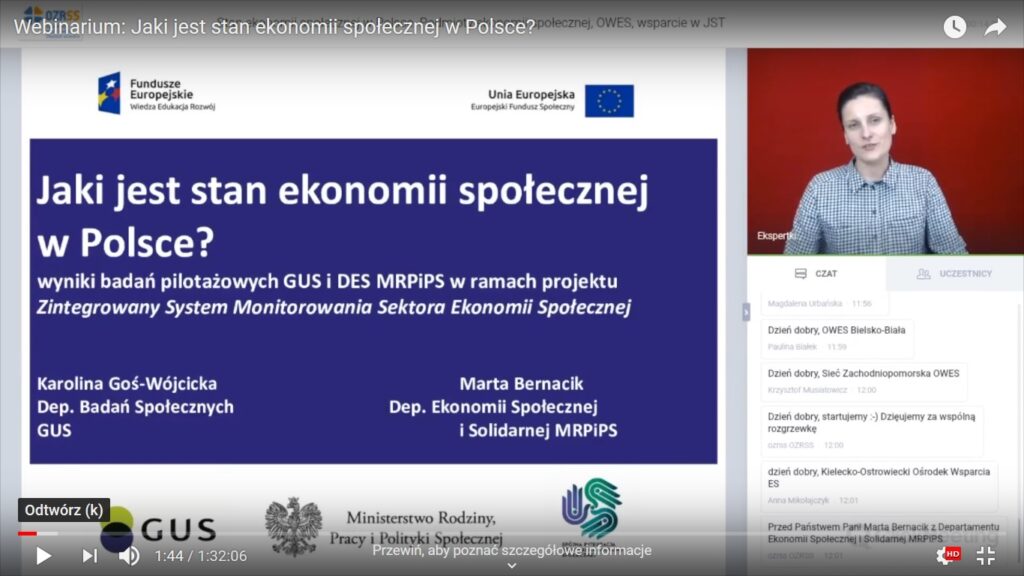 Jaki jest stan ekonomii społecznej w Polsce? [ZAPIS WEBINARIUM]