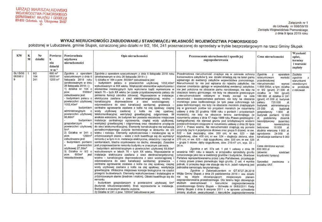 Wykaz nieruchomości zabudowanej, stanowiącej własność Województwa Pomorskiego, położonej w Lubuczewie, gminie Słupsk, oznaczonej jako działki nr 9/2, 164, 241 przeznaczonej do sprzedaży