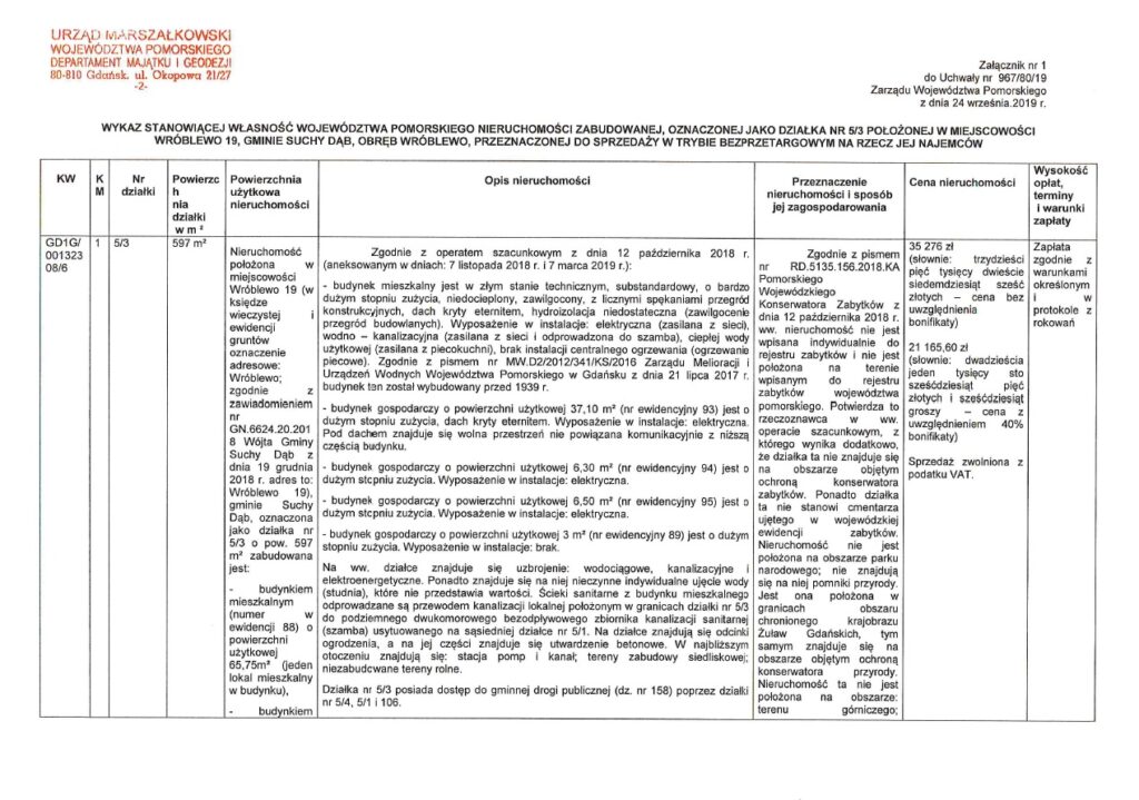 Wykaz nieruchomości zabudowanej, stanowiącej własność Województwa Pomorskiego, położonej w miejscowości Wróblewo, oznaczonej jako działka nr 5/3, przeznaczonej do sprzedaży