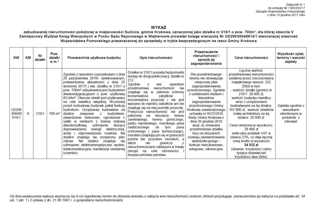 Wykaz nieruchomości gruntowej zabudowanej położonej w miejscowości Sulicice, oznaczonej jako działka nr 210/1 – przeznaczonej do sprzedaży w trybie bezprzetargowym