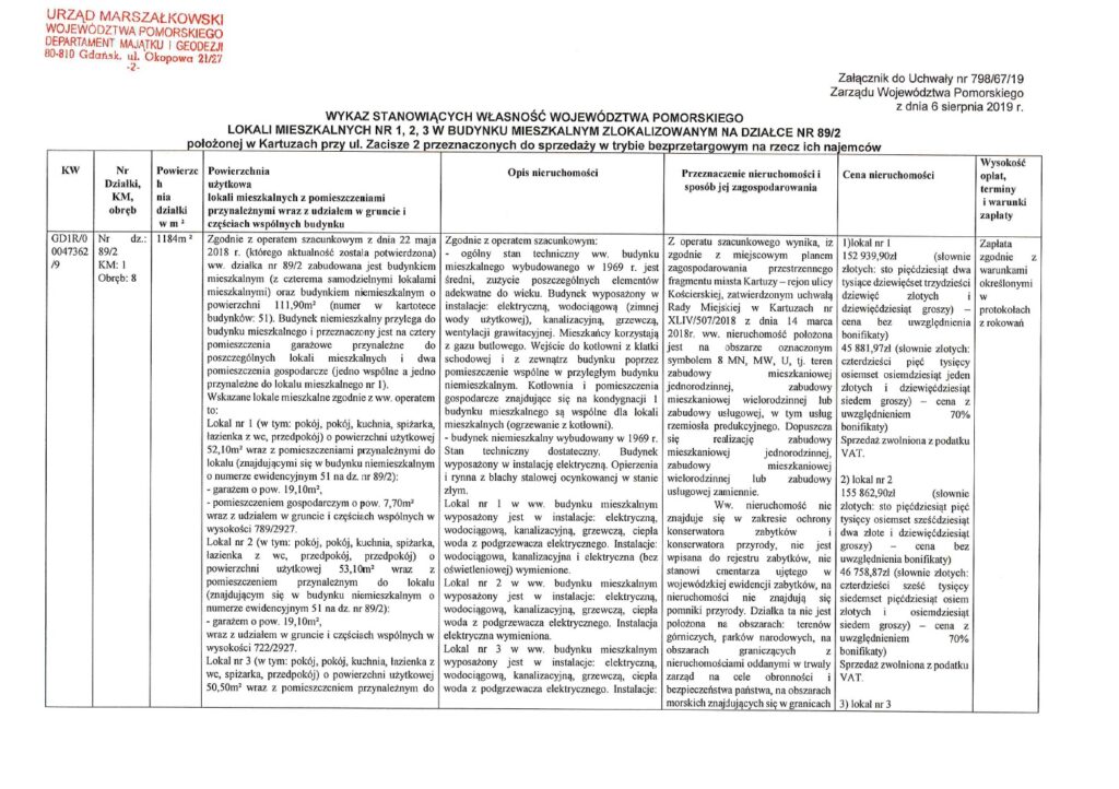 Wykaz nieruchomości zabudowanej, stanowiącej własność Województwa Pomorskiego, położonej w Kartuzach przy ulicy Zacisze 2, oznaczonej jako działka nr 89/2, przeznaczonej do sprzedaży