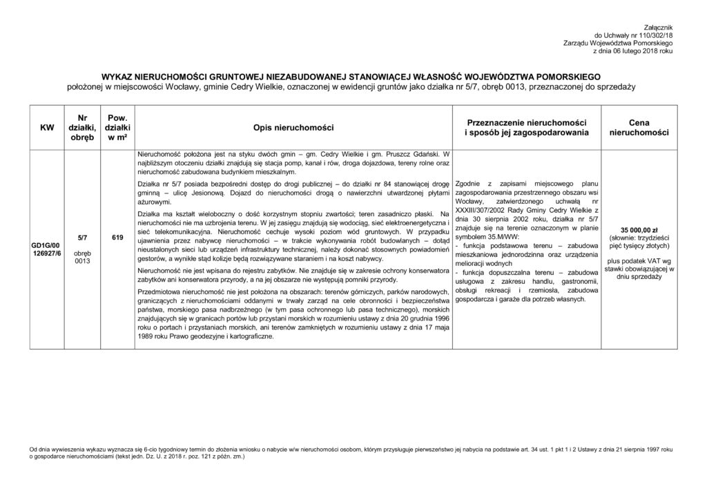 Wykaz nieruchomości gruntowej niezabudowanej położonej w miejscowości Wocławy, przeznaczonej do sprzedaży