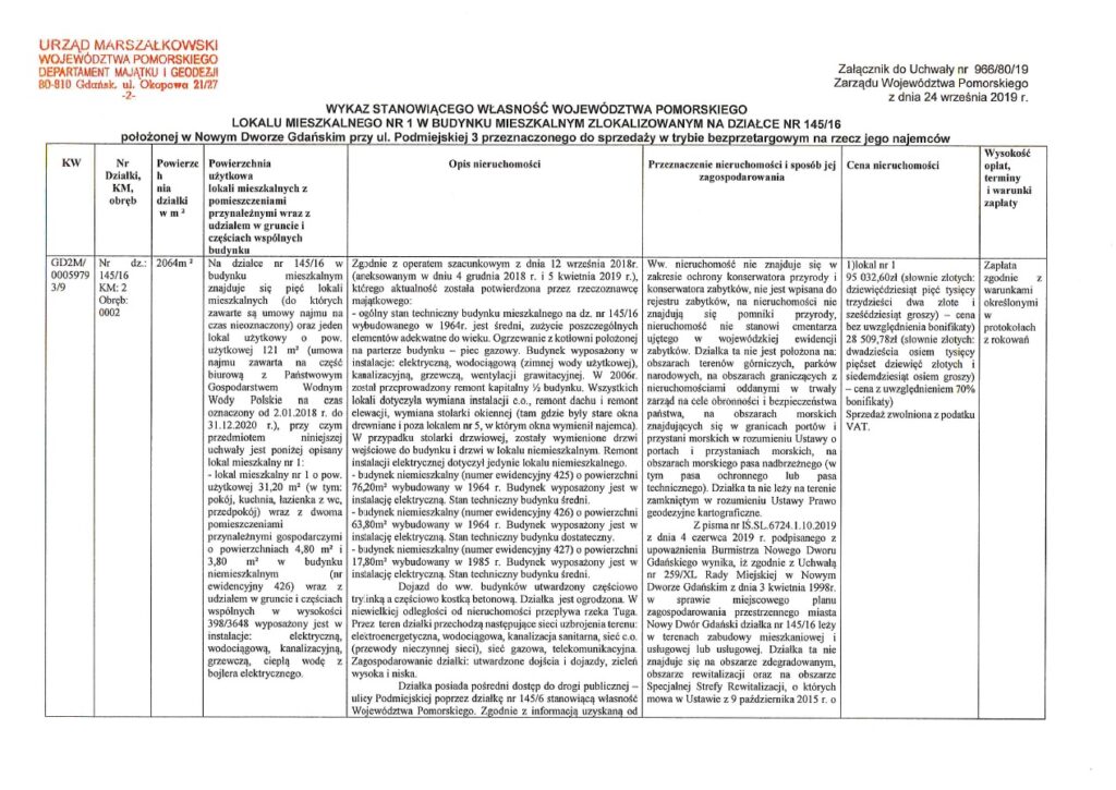 Wykaz samodzielnego lokalu mieszkalnego położonego w budynku mieszkalnym w Nowym Dworze Gdańskim przy Podmiejskiej 3, przeznaczonego do sprzedaży