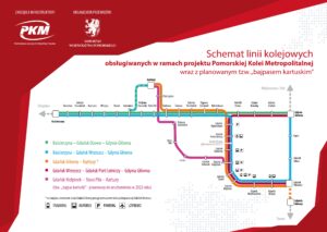 Schemat linii kolejowych obsługiwanych w ramach projektu PKM, z uwzględnieniem bajpasu kartuskiego planowanego do uruchomienia w 2022 r.